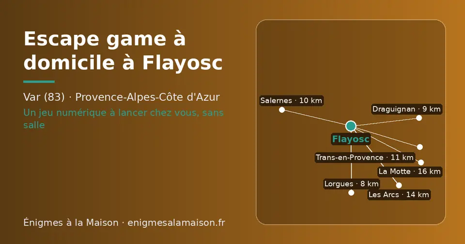 Carte schématique : Flayosc et les communes voisines présentées sur ce site (Lorgues, Draguignan, Salernes, Trans-en-Provence, Les Arcs, La Motte)