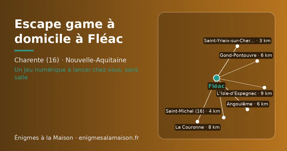 Carte schématique : Fléac et les communes voisines présentées sur ce site (Saint-Yrieix-sur-Charente, Saint-Michel (16), Angoulême, Gond-Pontouvre, La Couronne, L’Isle-d’Espagnac)