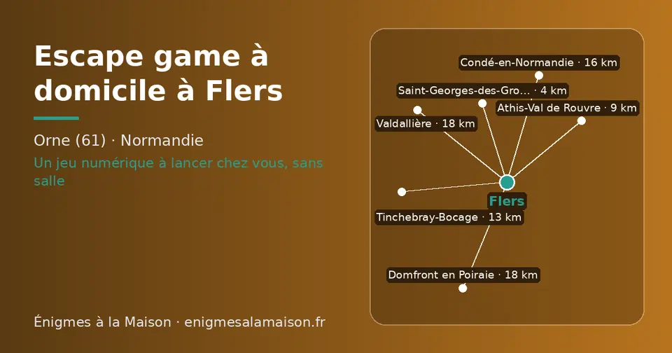 Carte schématique : Flers et les communes voisines présentées sur ce site (Saint-Georges-des-Groseillers, Athis-Val de Rouvre, Tinchebray-Bocage, Condé-en-Normandie, Valdallière, Domfront en Poiraie)