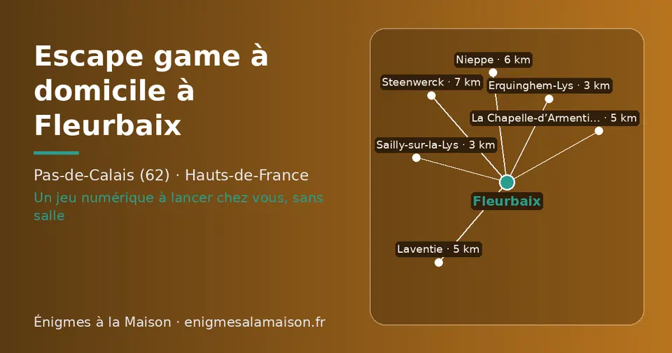 Carte schématique : Fleurbaix et les communes voisines présentées sur ce site (Sailly-sur-la-Lys, Erquinghem-Lys, Laventie, La Chapelle-d’Armentières, Nieppe, Steenwerck)
