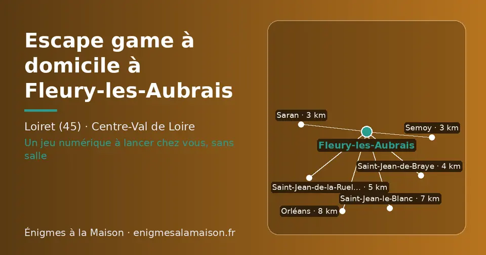 Carte schématique : Fleury-les-Aubrais et les communes voisines présentées sur ce site (Saran, Semoy, Saint-Jean-de-Braye, Saint-Jean-de-la-Ruelle, Saint-Jean-le-Blanc, Orléans)