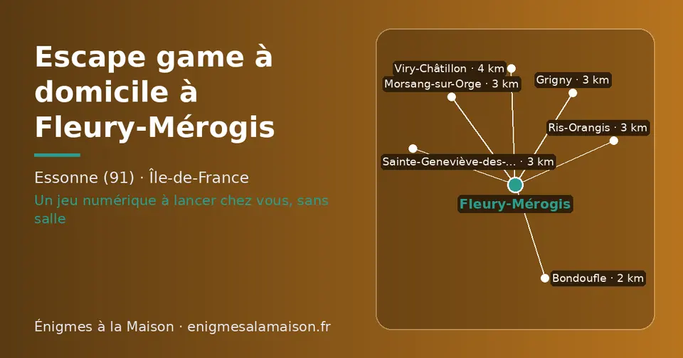 Carte schématique : Fleury-Mérogis et les communes voisines présentées sur ce site (Bondoufle, Morsang-sur-Orge, Grigny, Ris-Orangis, Sainte-Geneviève-des-Bois, Viry-Châtillon)