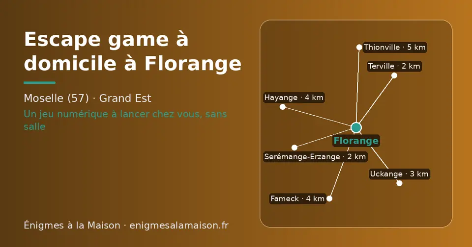 Carte schématique : Florange et les communes voisines présentées sur ce site (Terville, Serémange-Erzange, Uckange, Fameck, Hayange, Thionville)
