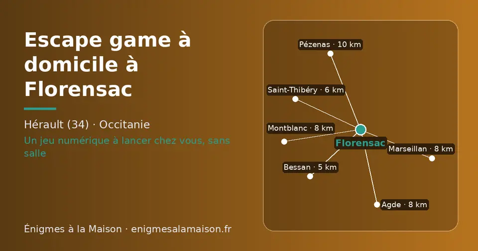 Carte schématique : Florensac et les communes voisines présentées sur ce site (Bessan, Saint-Thibéry, Marseillan, Agde, Montblanc, Pézenas)