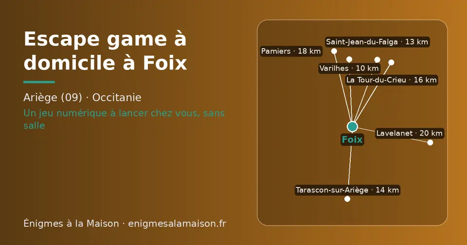 Carte schématique : Foix et les communes voisines présentées sur ce site (Varilhes, Saint-Jean-du-Falga, Tarascon-sur-Ariège, La Tour-du-Crieu, Pamiers, Lavelanet)