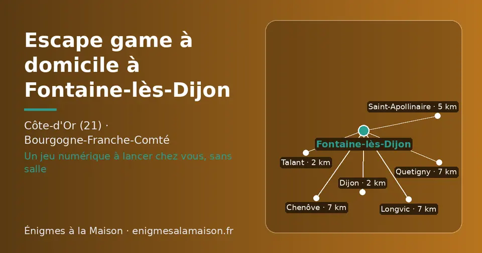 Carte schématique : Fontaine-lès-Dijon et les communes voisines présentées sur ce site (Dijon, Talant, Saint-Apollinaire, Chenôve, Quetigny, Longvic)