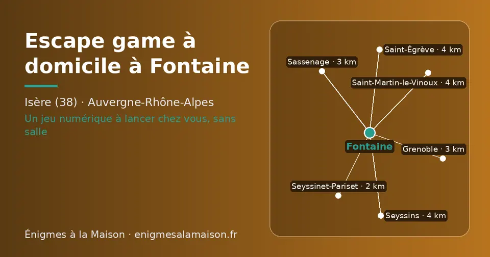 Carte schématique : Fontaine et les communes voisines présentées sur ce site (Seyssinet-Pariset, Sassenage, Grenoble, Saint-Martin-le-Vinoux, Seyssins, Saint-Égrève)
