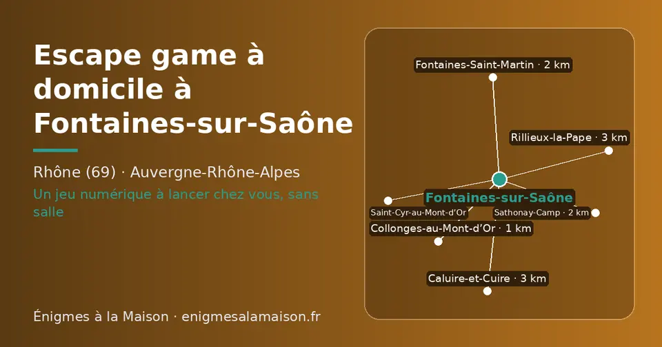 Carte schématique : Fontaines-sur-Saône et les communes voisines présentées sur ce site (Collonges-au-Mont-d’Or, Fontaines-Saint-Martin, Sathonay-Camp, Saint-Cyr-au-Mont-d’Or, Caluire-et-Cuire, Rillieux-la-Pape)