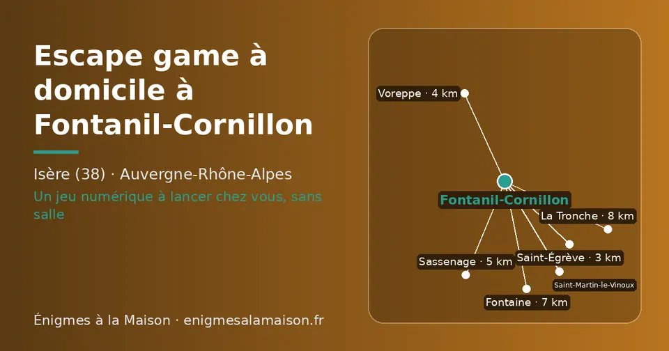 Carte schématique : Fontanil-Cornillon et les communes voisines présentées sur ce site (Saint-Égrève, Voreppe, Sassenage, Saint-Martin-le-Vinoux, Fontaine, La Tronche)