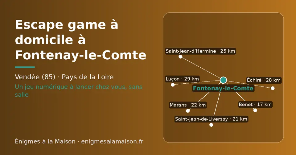 Carte schématique : Fontenay-le-Comte et les communes voisines présentées sur ce site (Benet, Saint-Jean-de-Liversay, Marans, Saint-Jean-d’Hermine, Échiré, Luçon)