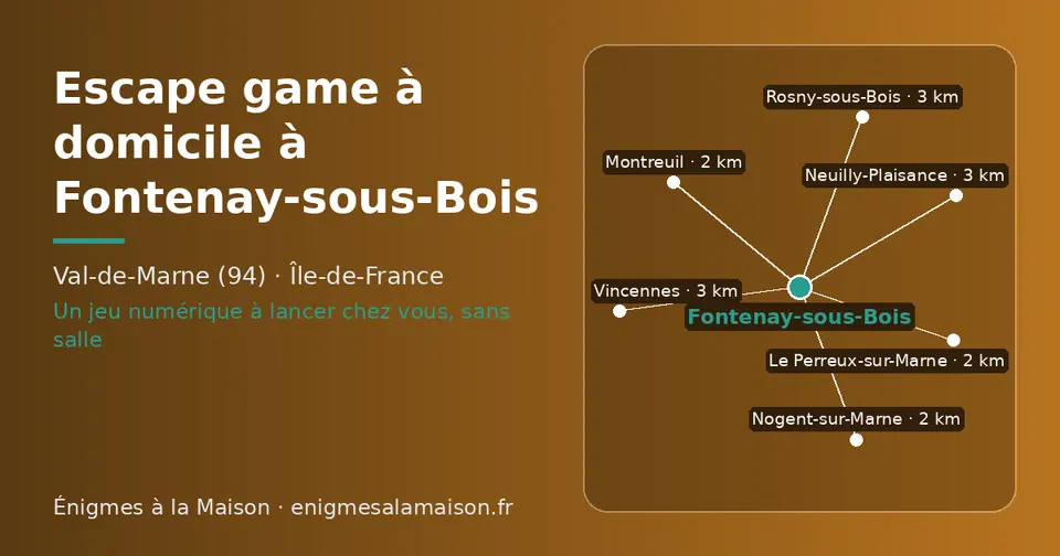 Carte schématique : Fontenay-sous-Bois et les communes voisines présentées sur ce site (Nogent-sur-Marne, Montreuil, Le Perreux-sur-Marne, Vincennes, Rosny-sous-Bois, Neuilly-Plaisance)