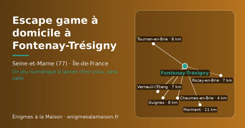 Carte schématique : Fontenay-Trésigny et les communes voisines présentées sur ce site (Chaumes-en-Brie, Rozay-en-Brie, Verneuil-l’Étang, Tournan-en-Brie, Guignes, Mormant)