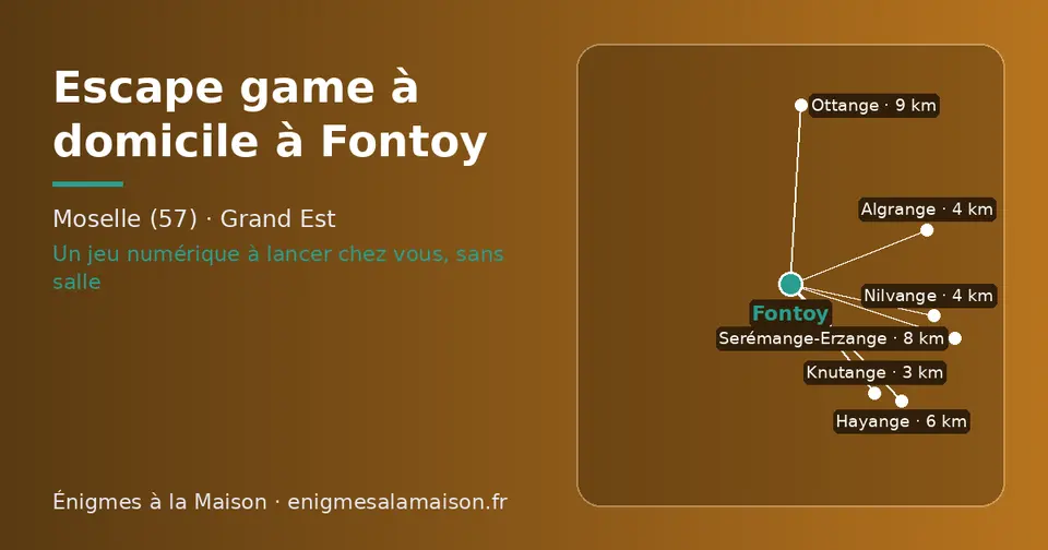 Carte schématique : Fontoy et les communes voisines présentées sur ce site (Knutange, Algrange, Nilvange, Hayange, Serémange-Erzange, Ottange)