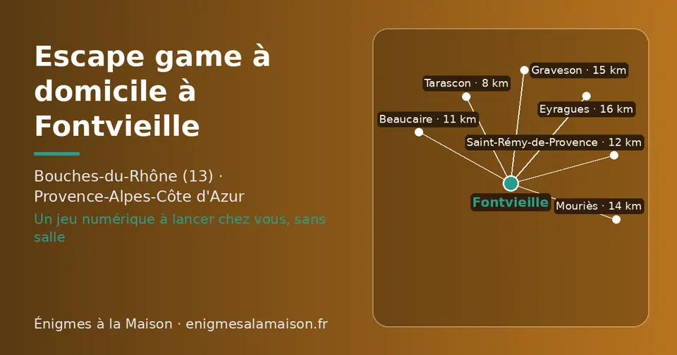 Carte schématique : Fontvieille et les communes voisines présentées sur ce site (Tarascon, Beaucaire, Saint-Rémy-de-Provence, Mouriès, Graveson, Eyragues)