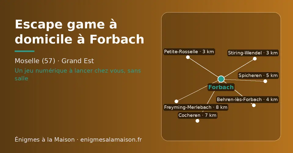 Carte schématique : Forbach et les communes voisines présentées sur ce site (Stiring-Wendel, Petite-Rosselle, Behren-lès-Forbach, Spicheren, Cocheren, Freyming-Merlebach)