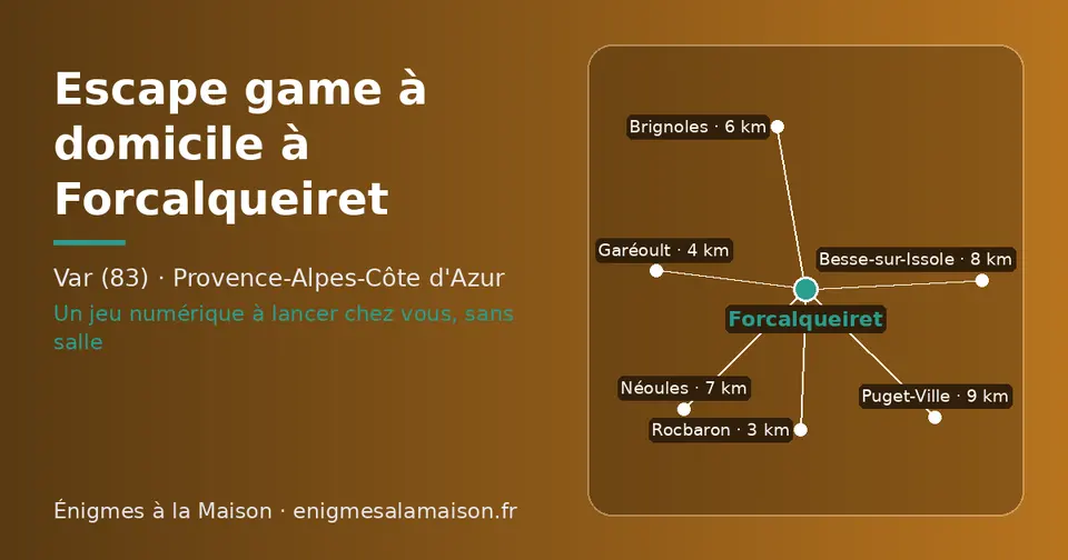 Carte schématique : Forcalqueiret et les communes voisines présentées sur ce site (Rocbaron, Garéoult, Brignoles, Néoules, Besse-sur-Issole, Puget-Ville)