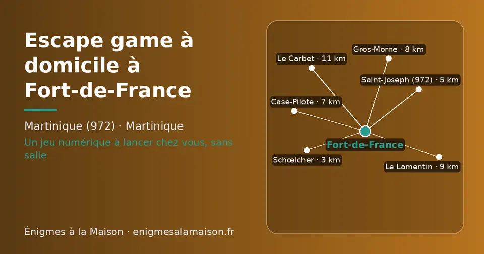 Carte schématique : Fort-de-France et les communes voisines présentées sur ce site (Schœlcher, Saint-Joseph (972), Case-Pilote, Gros-Morne, Le Lamentin, Le Carbet)