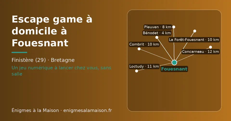 Carte schématique : Fouesnant et les communes voisines présentées sur ce site (Bénodet, Pleuven, La Forêt-Fouesnant, Combrit, Loctudy, Concarneau)