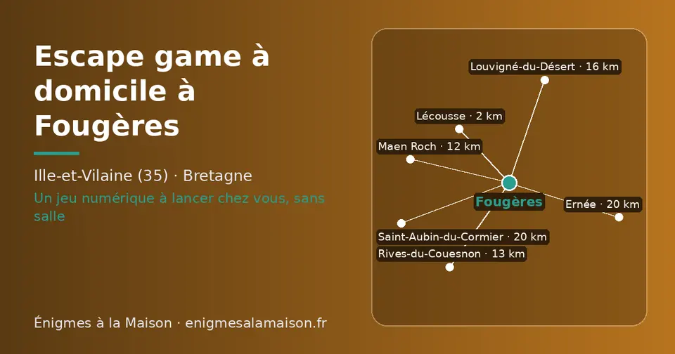 Carte schématique : Fougères et les communes voisines présentées sur ce site (Lécousse, Maen Roch, Rives-du-Couesnon, Louvigné-du-Désert, Saint-Aubin-du-Cormier, Ernée)