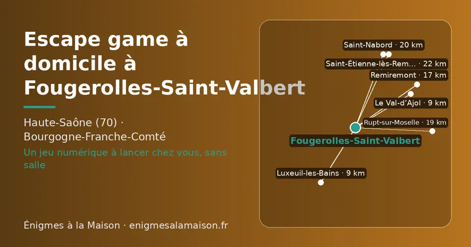 Carte schématique : Fougerolles-Saint-Valbert et les communes voisines présentées sur ce site (Le Val-d’Ajol, Luxeuil-les-Bains, Remiremont, Rupt-sur-Moselle, Saint-Nabord, Saint-Étienne-lès-Remiremont)