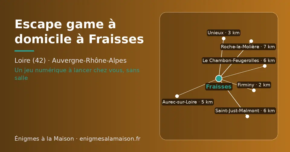 Carte schématique : Fraisses et les communes voisines présentées sur ce site (Firminy, Unieux, Aurec-sur-Loire, Le Chambon-Feugerolles, Saint-Just-Malmont, Roche-la-Molière)