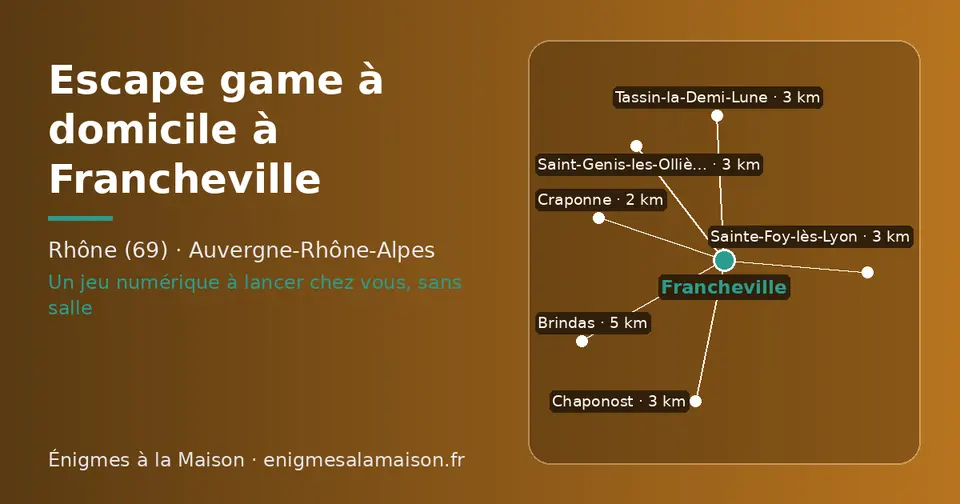 Carte schématique : Francheville et les communes voisines présentées sur ce site (Craponne, Tassin-la-Demi-Lune, Sainte-Foy-lès-Lyon, Chaponost, Saint-Genis-les-Ollières, Brindas)