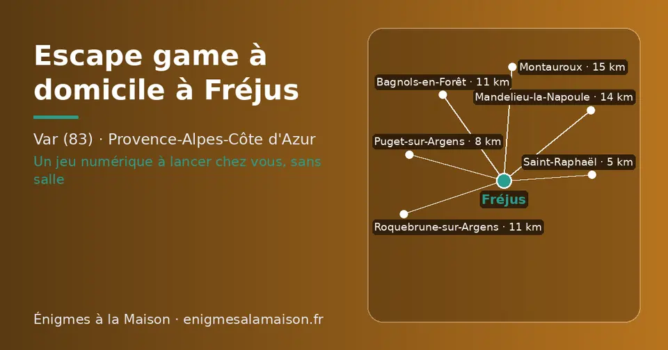 Carte schématique : Fréjus et les communes voisines présentées sur ce site (Saint-Raphaël, Puget-sur-Argens, Bagnols-en-Forêt, Roquebrune-sur-Argens, Mandelieu-la-Napoule, Montauroux)