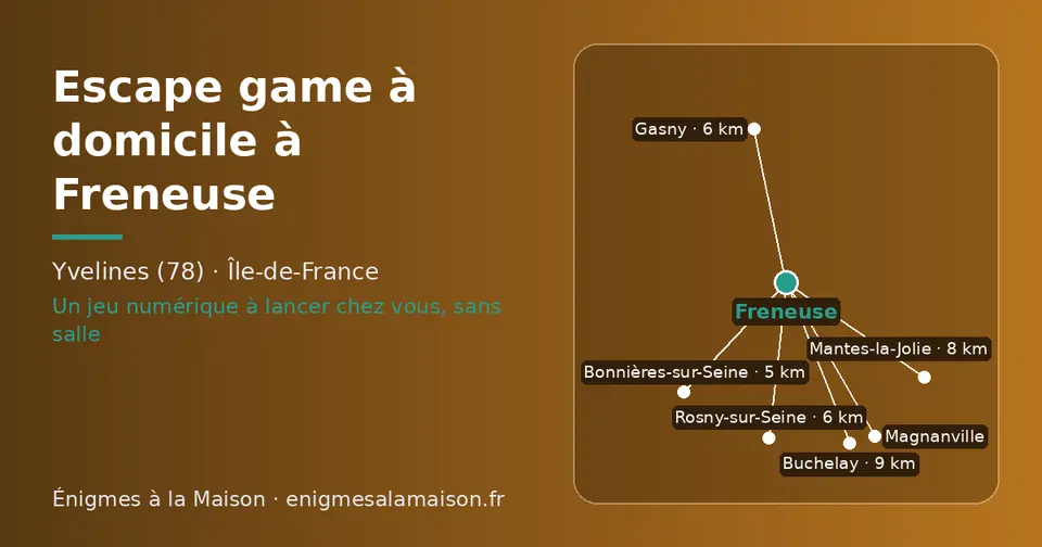 Carte schématique : Freneuse et les communes voisines présentées sur ce site (Bonnières-sur-Seine, Rosny-sur-Seine, Gasny, Mantes-la-Jolie, Buchelay, Magnanville)