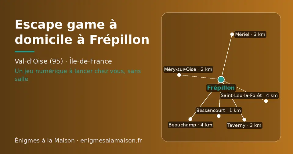 Carte schématique : Frépillon et les communes voisines présentées sur ce site (Bessancourt, Méry-sur-Oise, Taverny, Mériel, Beauchamp, Saint-Leu-la-Forêt)
