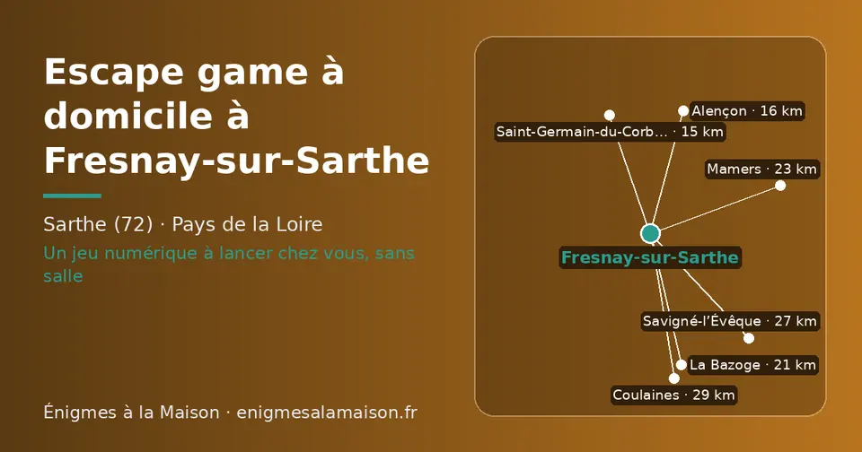Carte schématique : Fresnay-sur-Sarthe et les communes voisines présentées sur ce site (Saint-Germain-du-Corbéis, Alençon, La Bazoge, Mamers, Savigné-l’Évêque, Coulaines)