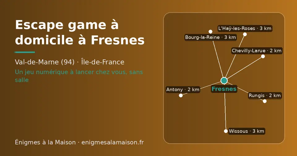 Carte schématique : Fresnes et les communes voisines présentées sur ce site (Rungis, Chevilly-Larue, Antony, L’Haÿ-les-Roses, Bourg-la-Reine, Wissous)