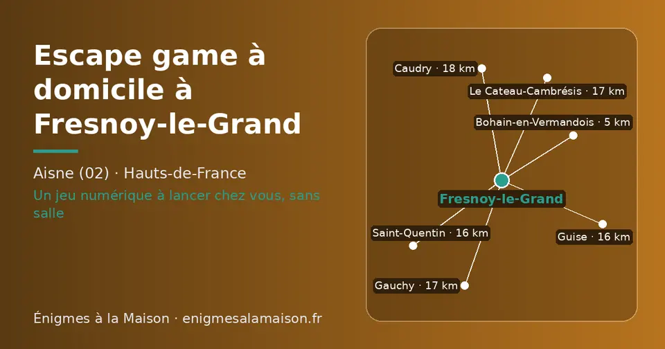Carte schématique : Fresnoy-le-Grand et les communes voisines présentées sur ce site (Bohain-en-Vermandois, Saint-Quentin, Guise, Le Cateau-Cambrésis, Gauchy, Caudry)