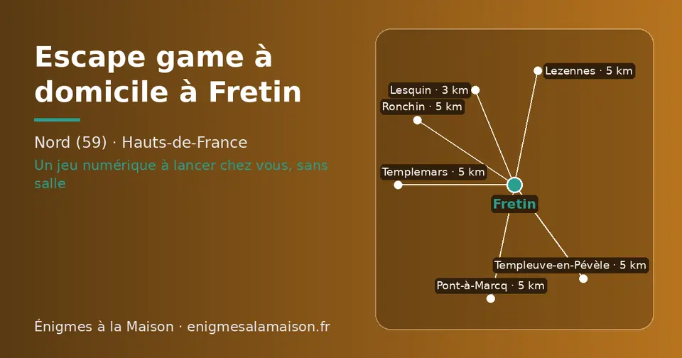 Carte schématique : Fretin et les communes voisines présentées sur ce site (Lesquin, Ronchin, Lezennes, Templeuve-en-Pévèle, Templemars, Pont-à-Marcq)