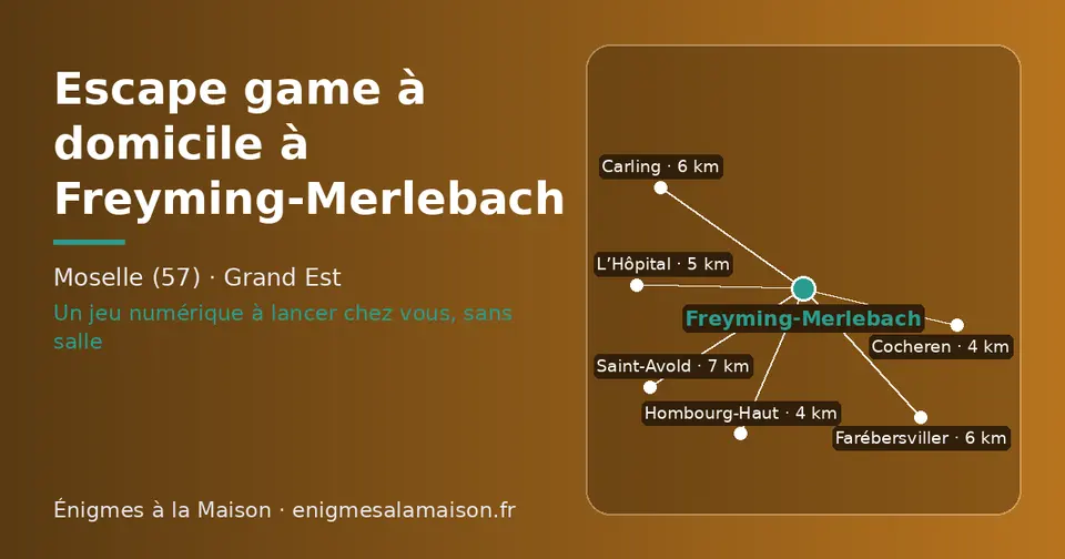 Carte schématique : Freyming-Merlebach et les communes voisines présentées sur ce site (Hombourg-Haut, Cocheren, L’Hôpital, Carling, Farébersviller, Saint-Avold)