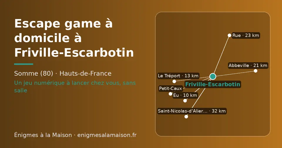 Carte schématique : Friville-Escarbotin et les communes voisines présentées sur ce site (Eu, Le Tréport, Abbeville, Rue, Petit-Caux, Saint-Nicolas-d’Aliermont)