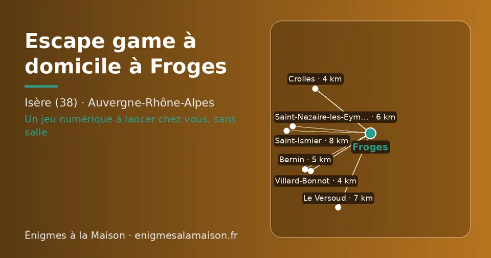 Carte schématique : Froges et les communes voisines présentées sur ce site (Crolles, Villard-Bonnot, Bernin, Saint-Nazaire-les-Eymes, Le Versoud, Saint-Ismier)
