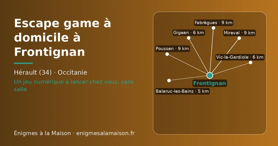 Carte schématique : Frontignan et les communes voisines présentées sur ce site (Balaruc-les-Bains, Gigean, Vic-la-Gardiole, Mireval, Poussan, Fabrègues)