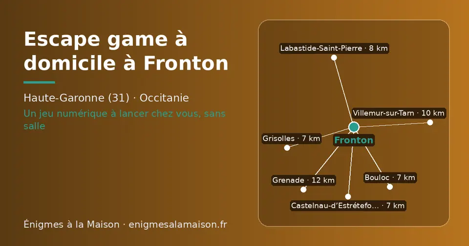 Carte schématique : Fronton et les communes voisines présentées sur ce site (Castelnau-d’Estrétefonds, Grisolles, Bouloc, Labastide-Saint-Pierre, Villemur-sur-Tarn, Grenade)