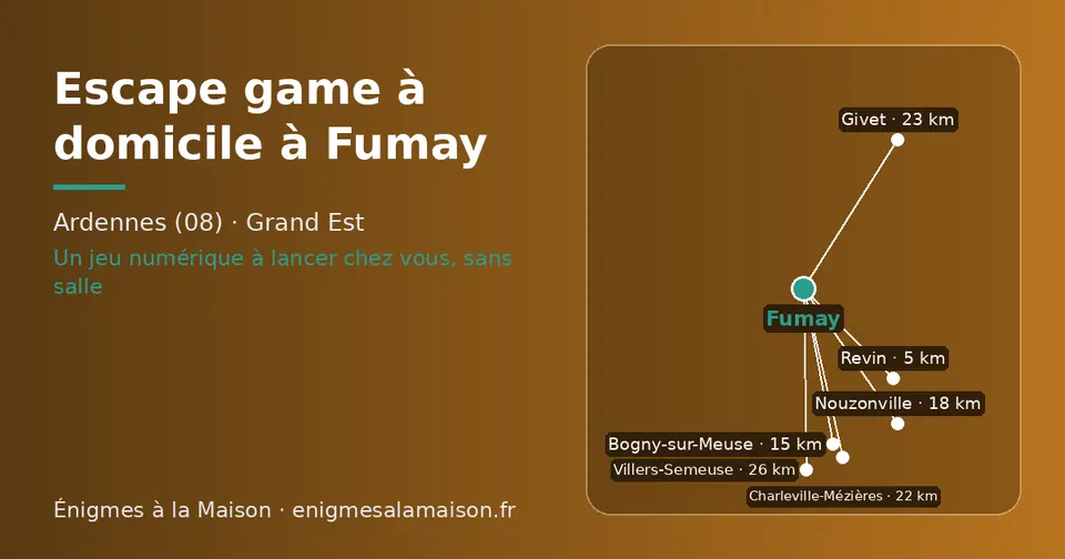 Carte schématique : Fumay et les communes voisines présentées sur ce site (Revin, Bogny-sur-Meuse, Nouzonville, Charleville-Mézières, Givet, Villers-Semeuse)