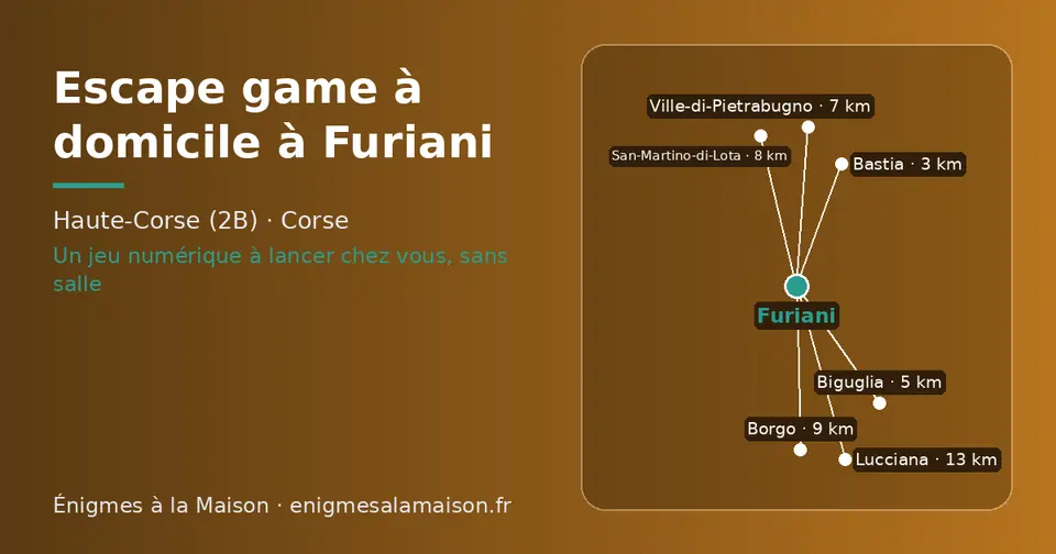Carte schématique : Furiani et les communes voisines présentées sur ce site (Bastia, Biguglia, Ville-di-Pietrabugno, San-Martino-di-Lota, Borgo, Lucciana)