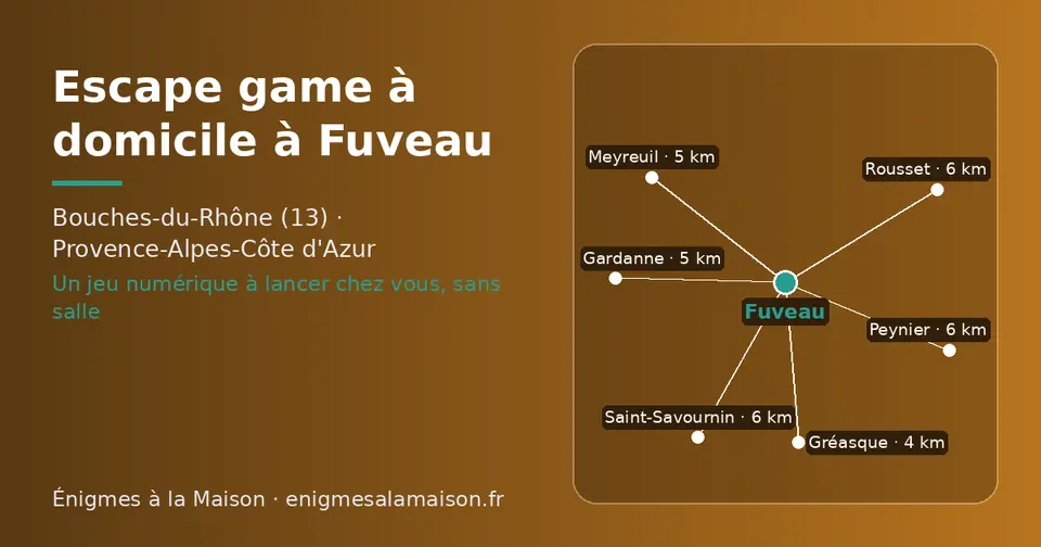 Carte schématique : Fuveau et les communes voisines présentées sur ce site (Gréasque, Gardanne, Meyreuil, Peynier, Rousset, Saint-Savournin)