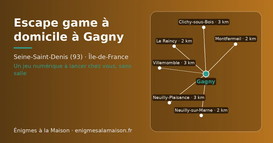 Carte schématique : Gagny et les communes voisines présentées sur ce site (Neuilly-sur-Marne, Montfermeil, Le Raincy, Villemomble, Clichy-sous-Bois, Neuilly-Plaisance)