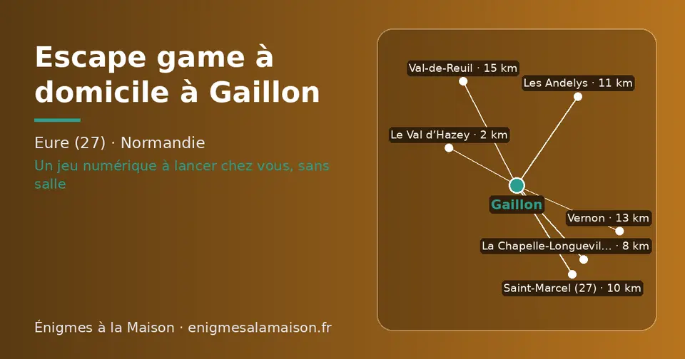 Carte schématique : Gaillon et les communes voisines présentées sur ce site (Le Val d’Hazey, La Chapelle-Longueville, Saint-Marcel (27), Les Andelys, Vernon, Val-de-Reuil)