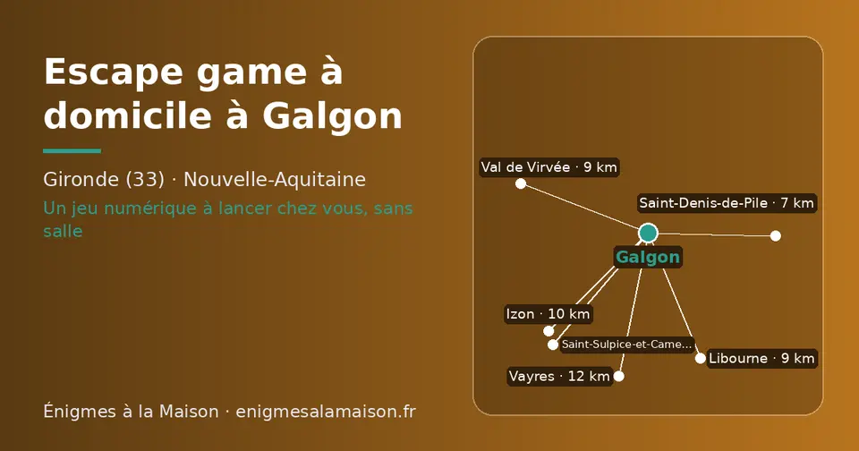 Carte schématique : Galgon et les communes voisines présentées sur ce site (Saint-Denis-de-Pile, Val de Virvée, Libourne, Izon, Vayres, Saint-Sulpice-et-Cameyrac)