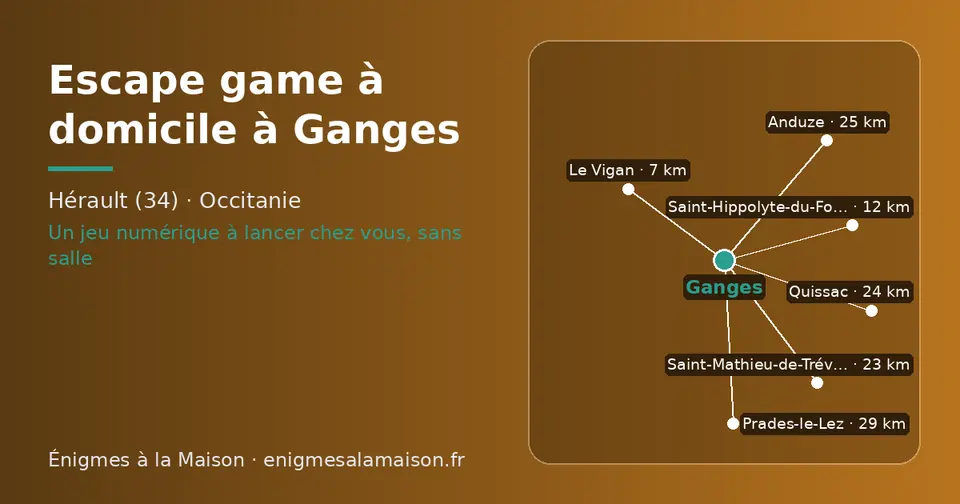 Carte schématique : Ganges et les communes voisines présentées sur ce site (Le Vigan, Saint-Hippolyte-du-Fort, Saint-Mathieu-de-Tréviers, Quissac, Anduze, Prades-le-Lez)