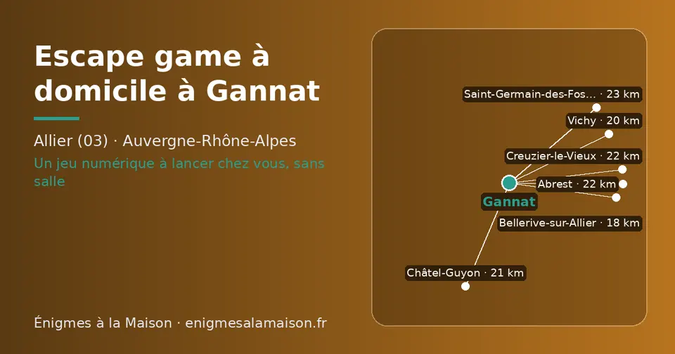 Carte schématique : Gannat et les communes voisines présentées sur ce site (Bellerive-sur-Allier, Vichy, Châtel-Guyon, Abrest, Creuzier-le-Vieux, Saint-Germain-des-Fossés)