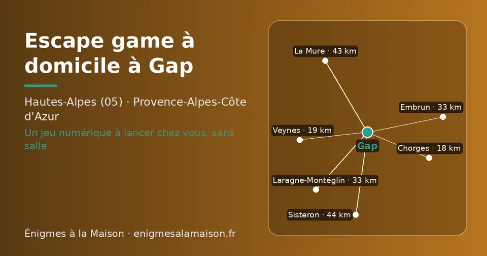 Carte schématique : Gap et les communes voisines présentées sur ce site (Chorges, Veynes, Embrun, Laragne-Montéglin, La Mure, Sisteron)