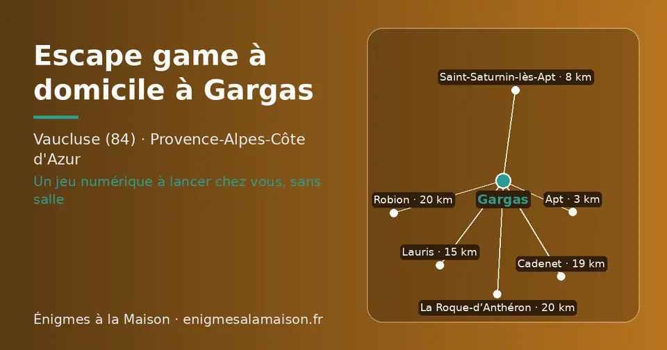 Carte schématique : Gargas et les communes voisines présentées sur ce site (Apt, Saint-Saturnin-lès-Apt, Lauris, Cadenet, Robion, La Roque-d’Anthéron)