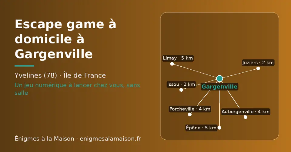 Carte schématique : Gargenville et les communes voisines présentées sur ce site (Issou, Juziers, Porcheville, Aubergenville, Épône, Limay)