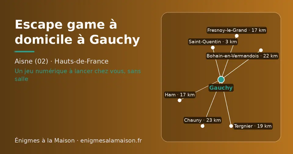 Carte schématique : Gauchy et les communes voisines présentées sur ce site (Saint-Quentin, Ham, Fresnoy-le-Grand, Tergnier, Bohain-en-Vermandois, Chauny)